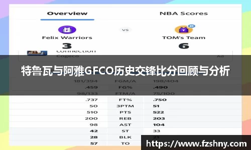 特鲁瓦与阿雅GFCO历史交锋比分回顾与分析